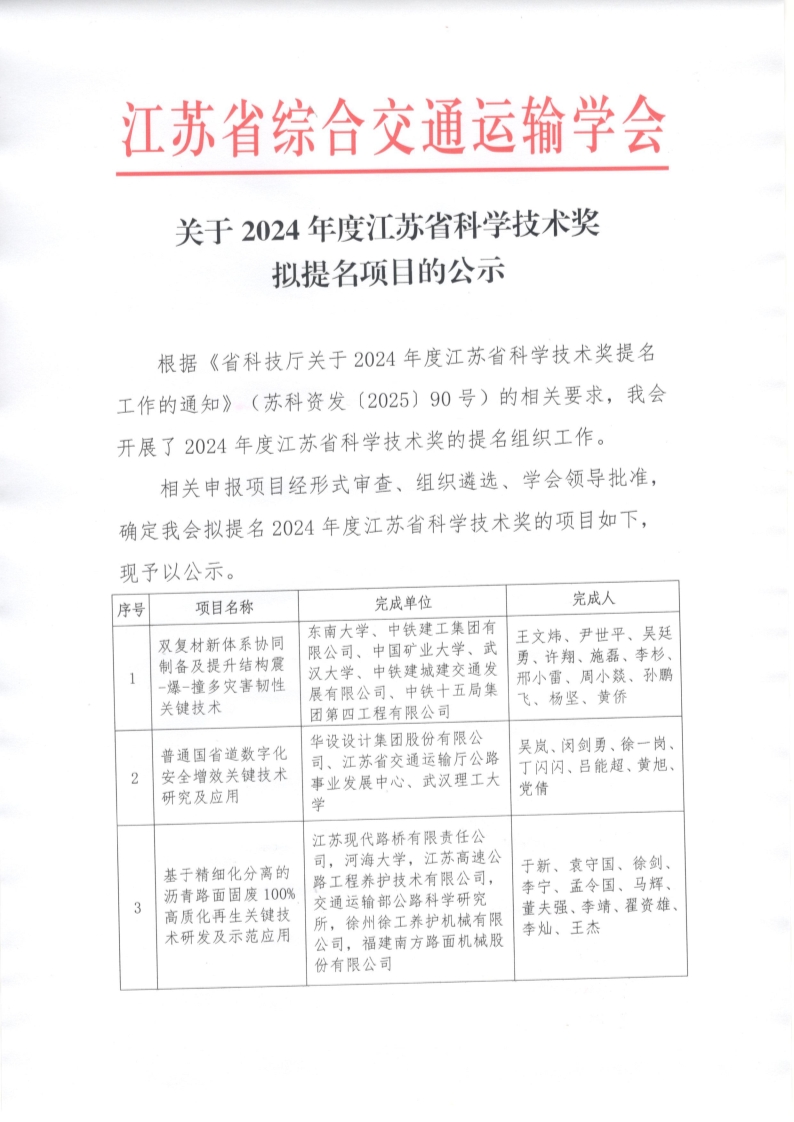 关于2024年度江苏省科学技术奖拟提名项目公示_1.jpg
